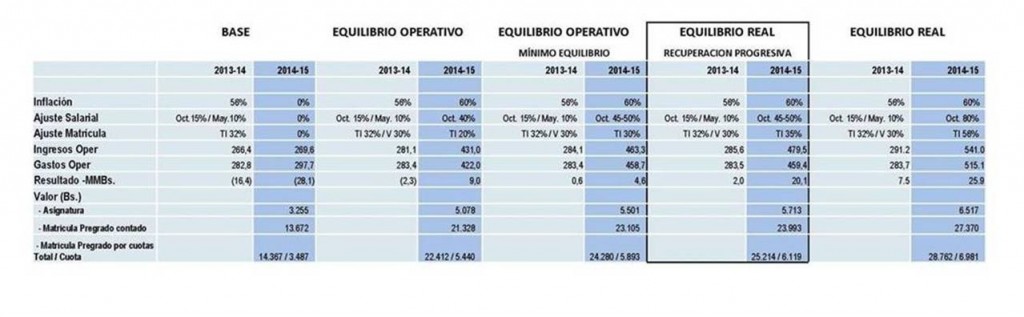 cuadro para la web