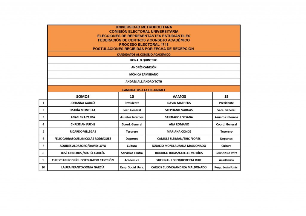 FCE-UNIMET CONSEJO ACADÉMICO_Página_1