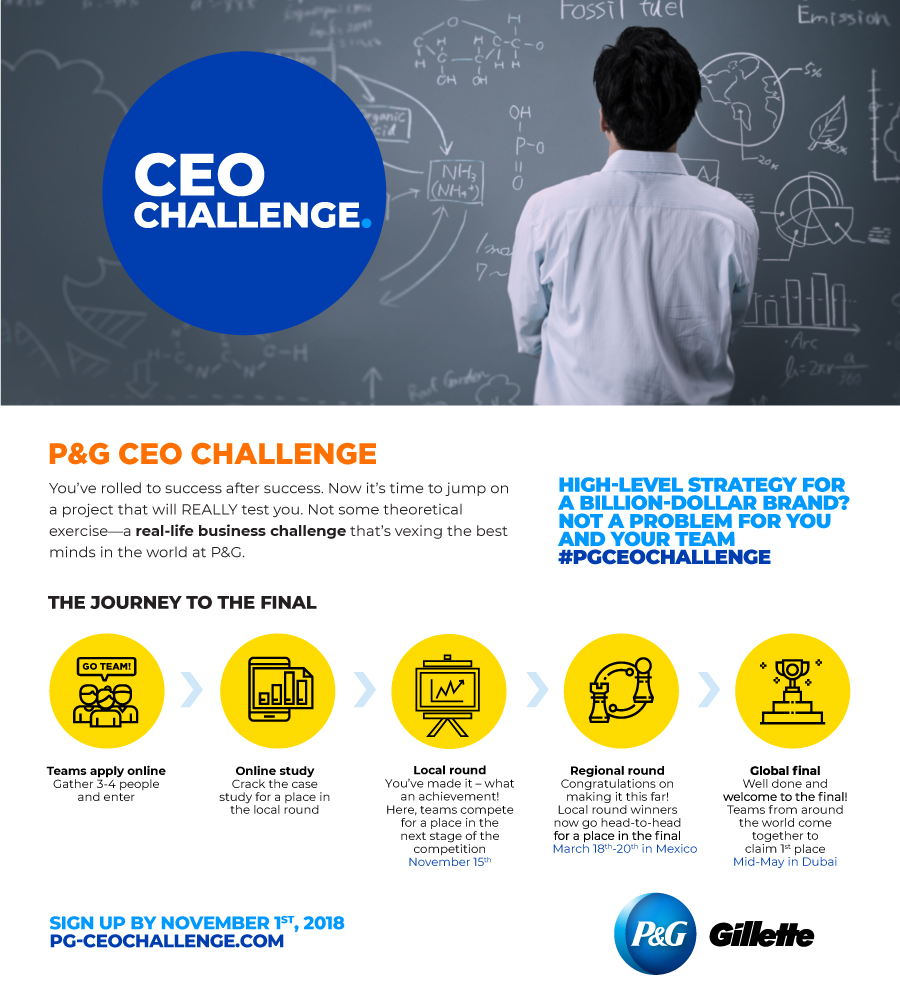 CEO Challenge 2