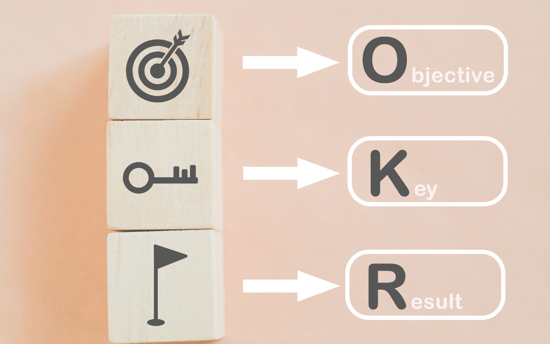 OKR´s Objetivos y resultados clave